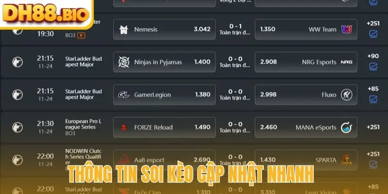 Thông tin soi kèo cập nhật nhanh